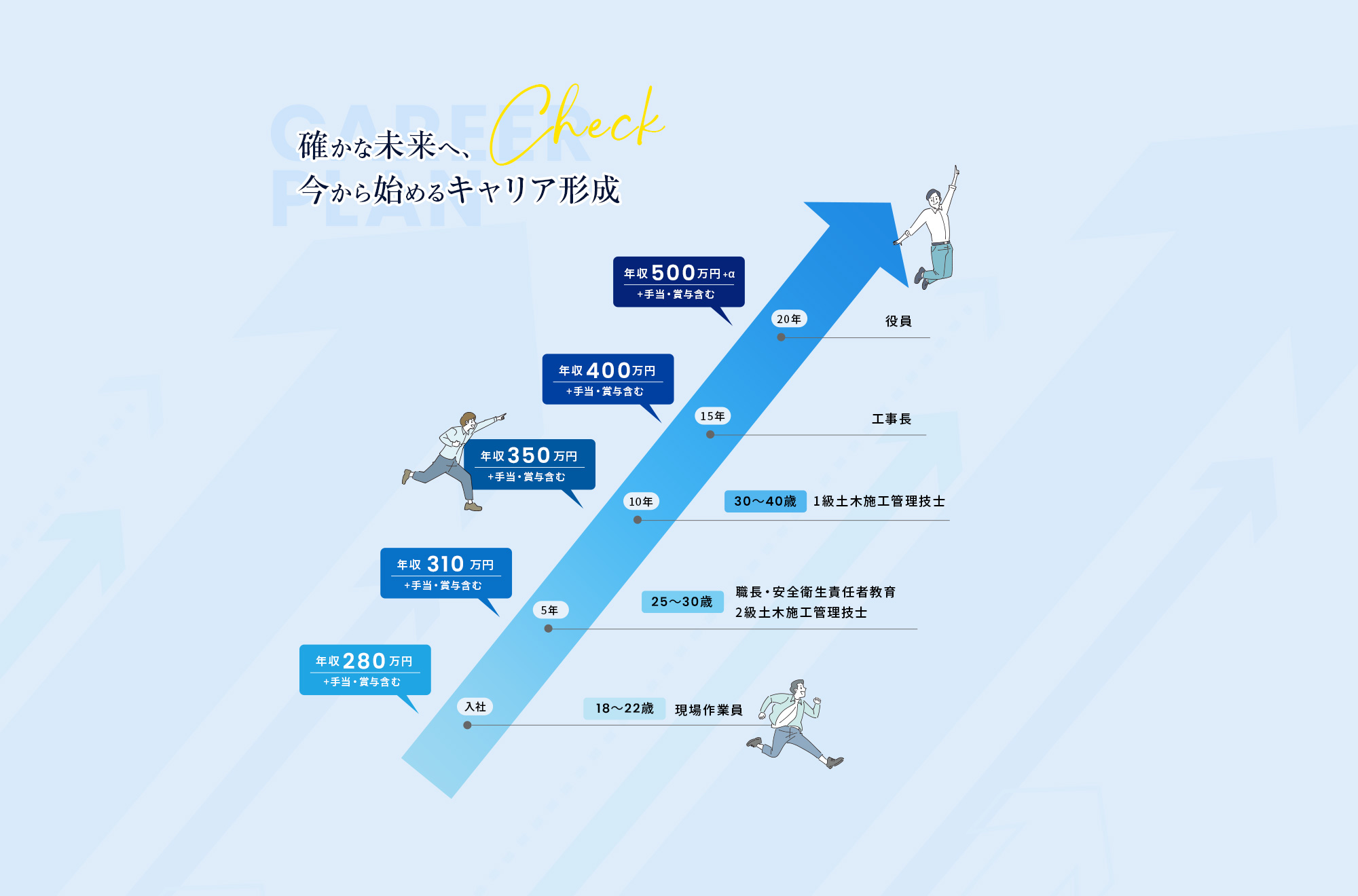 contents01